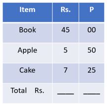 Money Worksheets-2