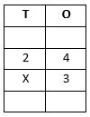 Multiplication Worksheets-1