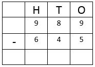 Subtraction Worksheet-3