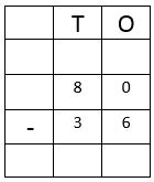 Subtraction Worksheet-5