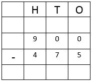 Subtraction Worksheet-7