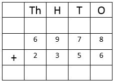 Addition Worksheet-1