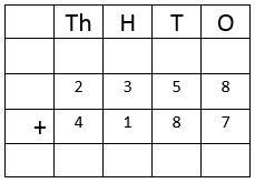 Addition Worksheet-2