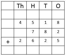 Addition Worksheet-3