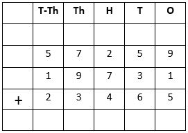 Addition Worksheet-5