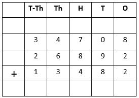 Addition Worksheet-6