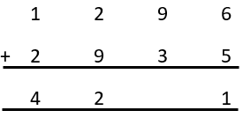 Addition Worksheet-7