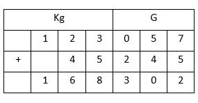 Mass-1