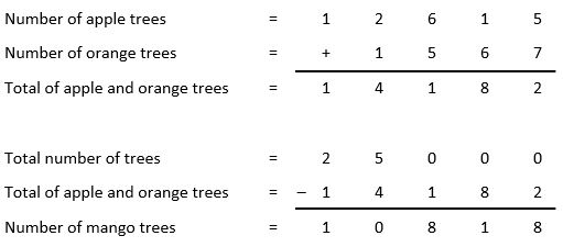 Subtraction-11