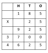 Multiplication-6