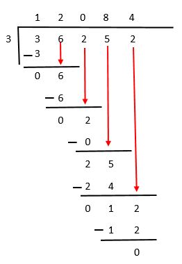 Division-2