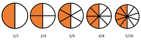 Fraction-5