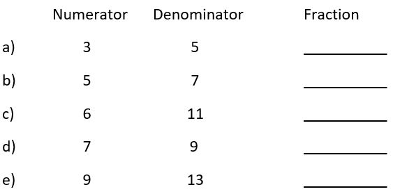 Fraction worksheets-12