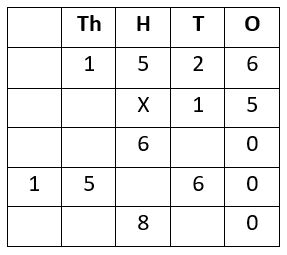 Multiplication Worksheets-4