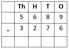 Subtraction Worksheet-1