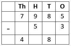 Subtraction Worksheet-10