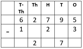 Subtraction Worksheet-11