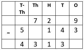 Subtraction Worksheet-12