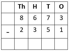 Subtraction Worksheet-3