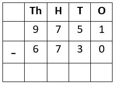 Subtraction Worksheet-4