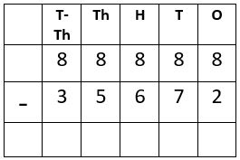 Subtraction Worksheet-7