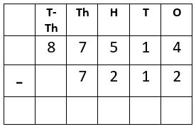 Subtraction Worksheet-8