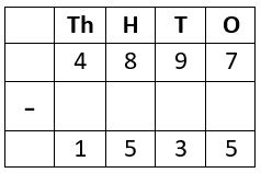 Subtraction Worksheet-9