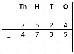 Subtraction Worksheet-1