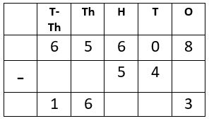 Subtraction Worksheet-11