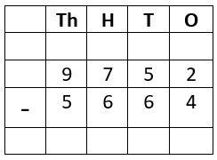 Subtraction Worksheet-2