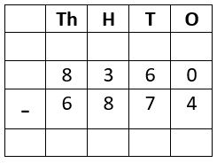 Subtraction Worksheet-3