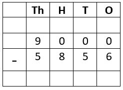 Subtraction Worksheet-4