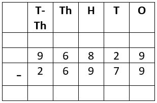 Subtraction Worksheet-6