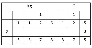 Weight-5