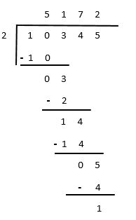 Divisible-2