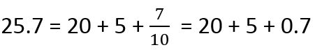 Decimals-11