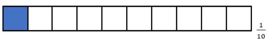 Decimals-4