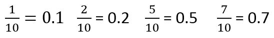 Decimals-6