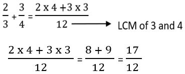 Fraction-Addition-9