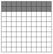 Fractions Worksheet-3