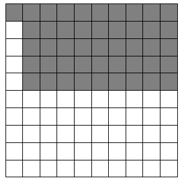 Fractions Worksheet-4