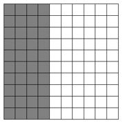 Fractions Worksheet-5