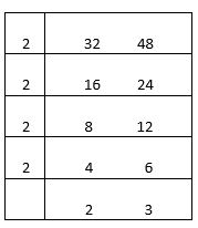 Multiples-Factors-1