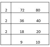 Multiples-Factors-11