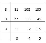 Multiples-Factors-2