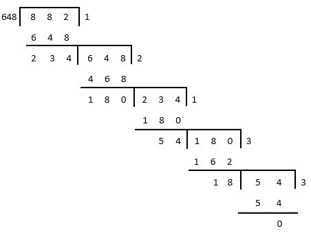 Multiples-Factors-3