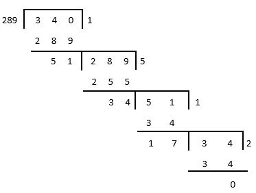 Multiples-Factors-4