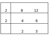 Multiples-Factors-9