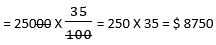 Profit-Loss-5