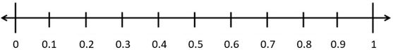 Decimal-Numbers-1